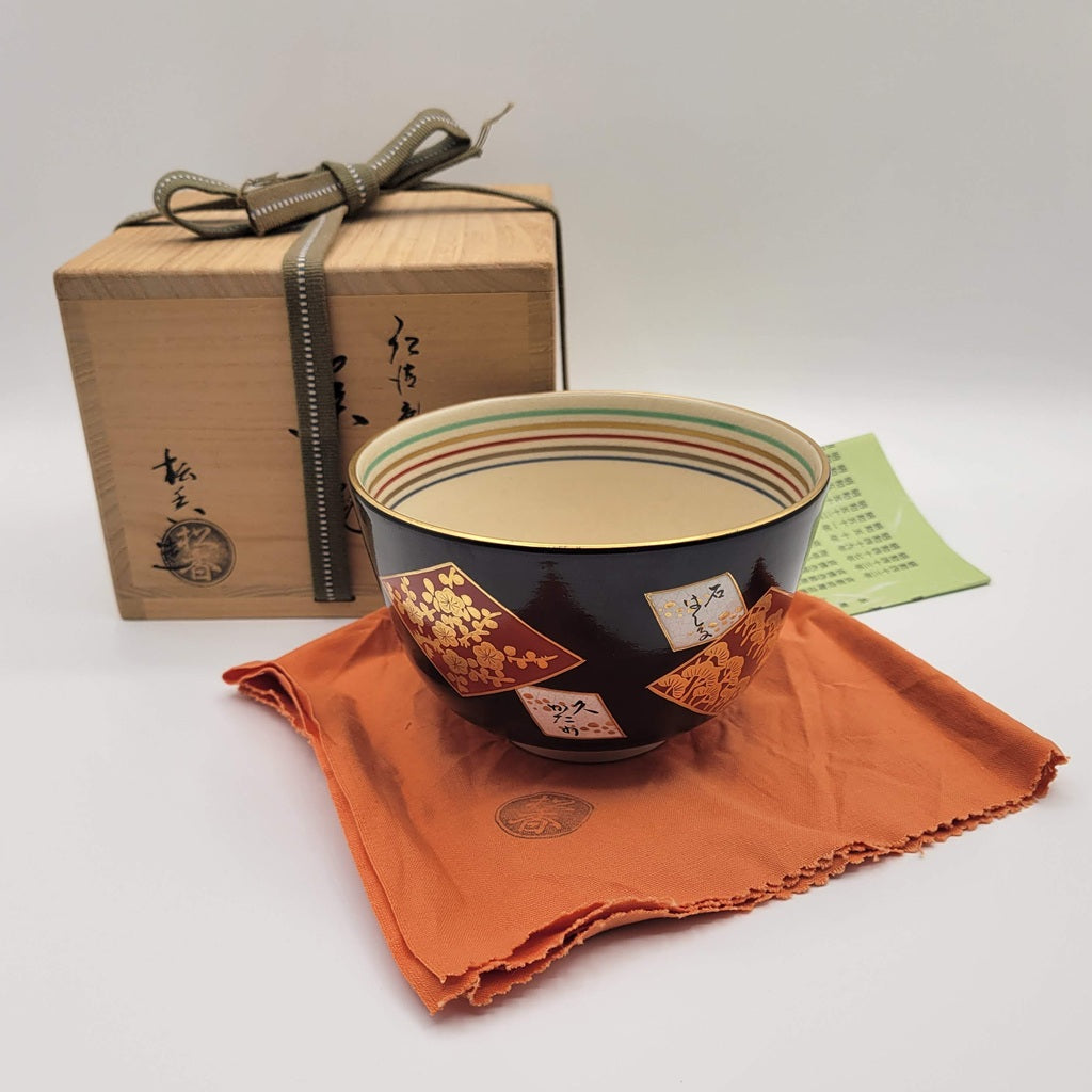 Bol à thé Kyōyaki « Ninsei Shikishi Waka » 仁清色紙和歌 Kato Shōka